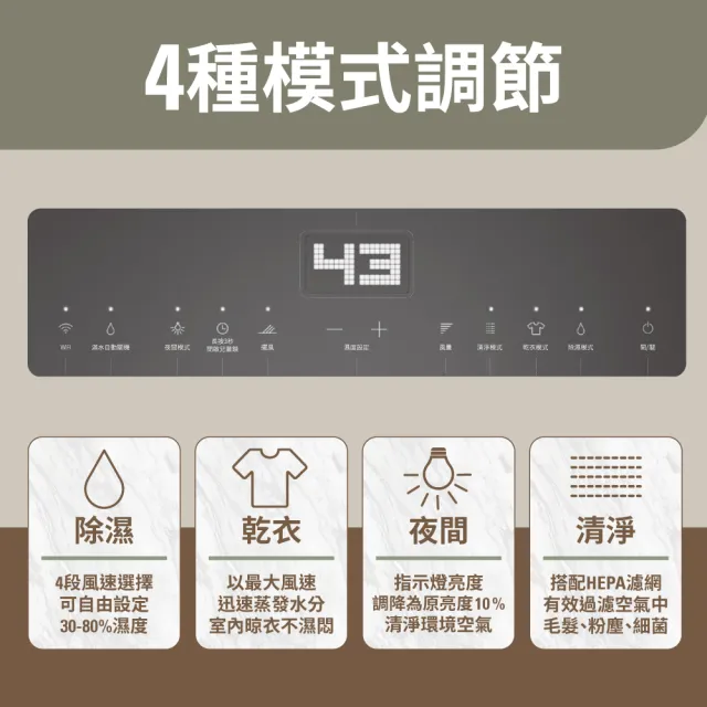 【Stadler Form】12L空氣清淨乾衣除濕機Lukas+3D循環扇Leo(低噪音/空氣循環/調節濕度/歐系/涼夏)