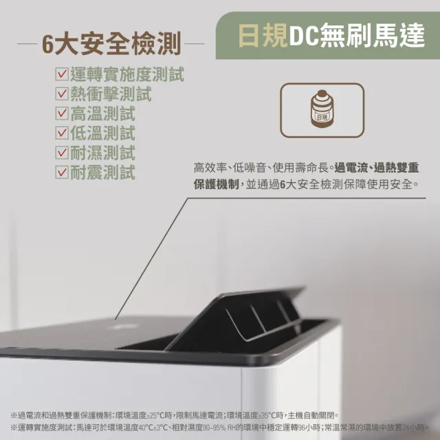 【Stadler Form】買一送一 12L 空氣清淨機 乾衣除濕機 Lukas(日規馬達/15坪/退稅能效/除濕新一級/清淨二級)