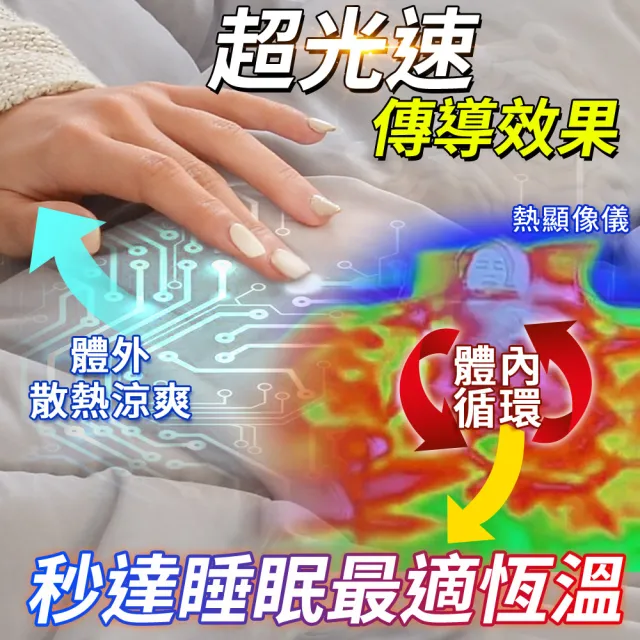 【LooCa】石墨烯空調四季被150x180cm(2入★多款任選-限量出清)