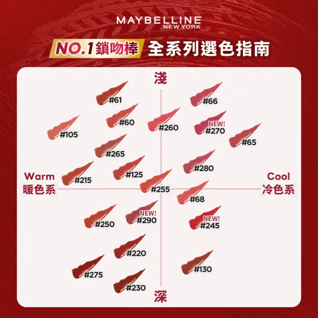 【MAYBELLINE 媚比琳】超持久水光鎖吻唇釉(新色加速心動紅/鎖吻棒/水光持色)