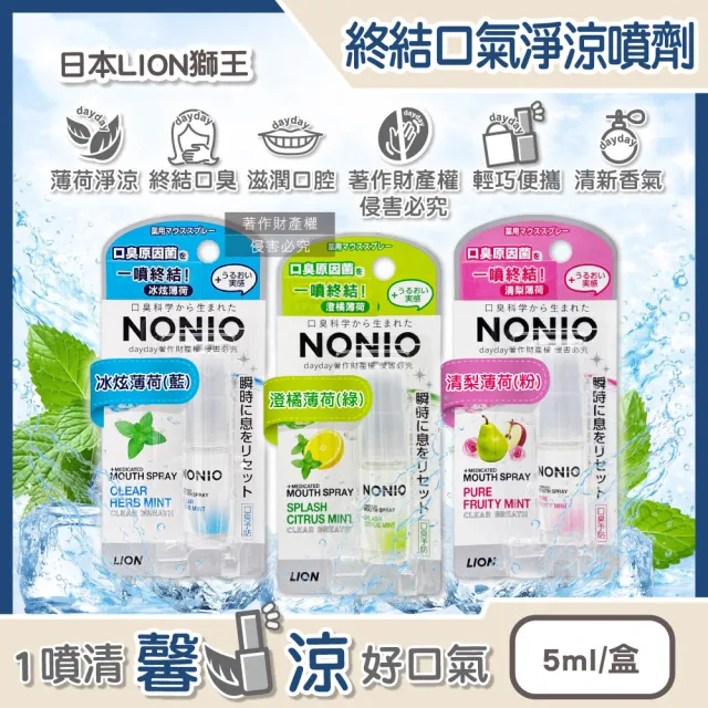 【2026】涼感噴霧推薦10款高評價涼感噴霧品牌排行 | BALIMAN情報局