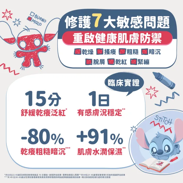 【CeraVe 適樂膚】史迪奇限量聯名組★長效潤澤修護霜 340g雙入(彌月/臉部身體乳霜)