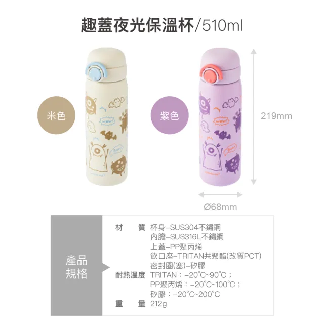 【LocknLock 樂扣樂扣】官方直營 School fit 趣蓋夜光保溫杯 510ml (兩款可選)
