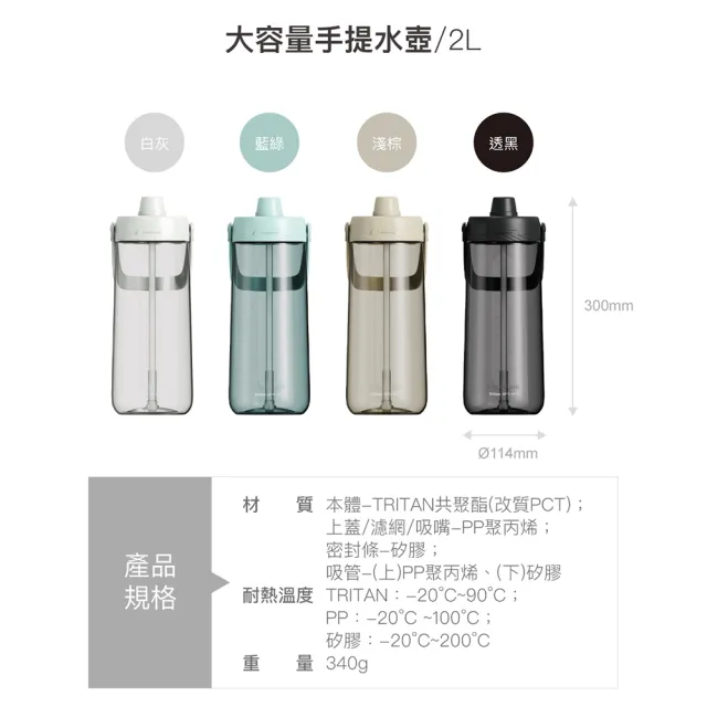 【LocknLock 樂扣樂扣】超值二入組 官方直營 大容量Tritan手提水壺 2L+NOBLE搖搖杯 830ML