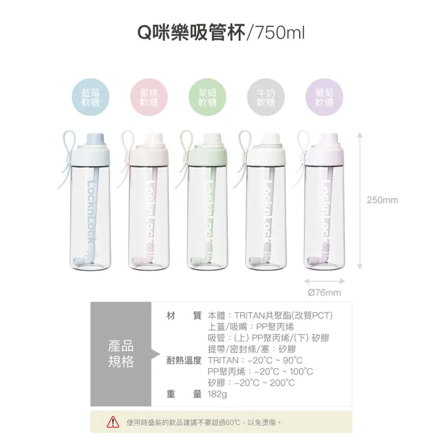 【LocknLock 樂扣樂扣】超值二入組 官方直營 Q咪樂吸管杯 750ml(五色任選/Tritan材質/吸管杯)