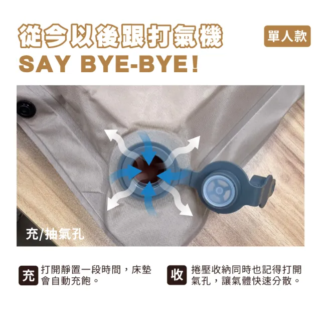 【TAS CAMP】海綿自動充氣床墊(充氣床 海綿充氣 自動充氣 露營充氣床 床墊)