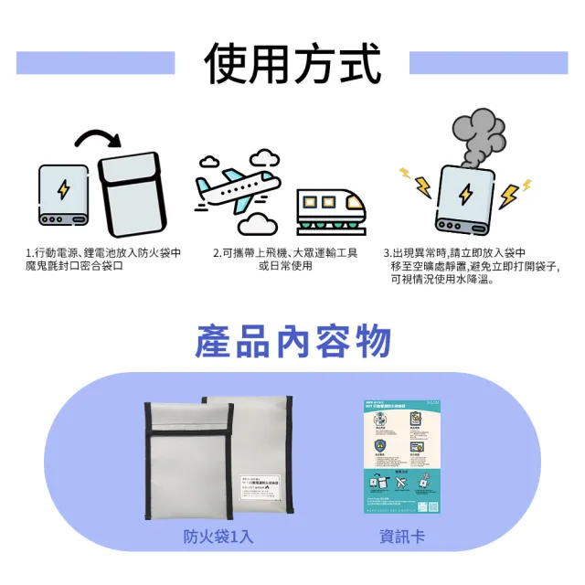 【SKS 新光保全】行動電源防火收納袋(MIT/台灣製/耐高溫/鋰電池/出國/旅行/充電安全/防災包)