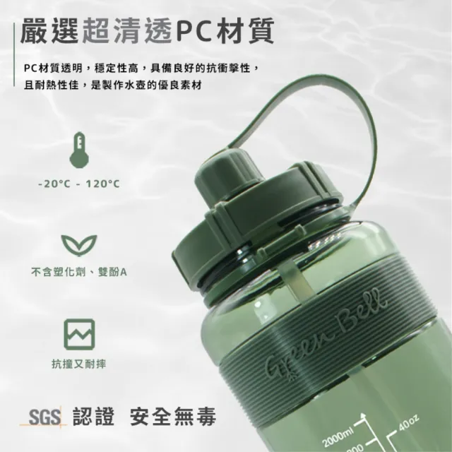 【GREEN BELL 綠貝】手提彈跳吸管運動太空水壺1500ml-附背帶(耐摔 寬口 大容量 戶外 健身 環保 不含BPA)