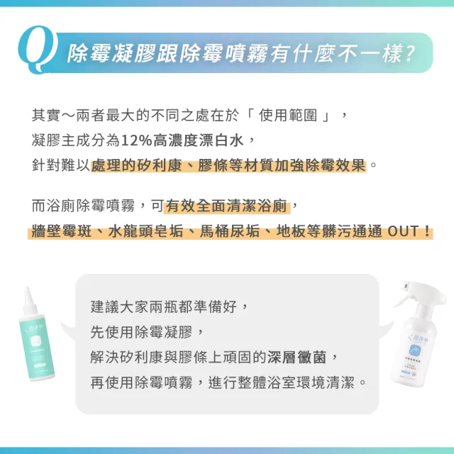 【cleanologi 潔淨學】台灣製 除霉凝膠100gX4(制菌率百分之99.9)