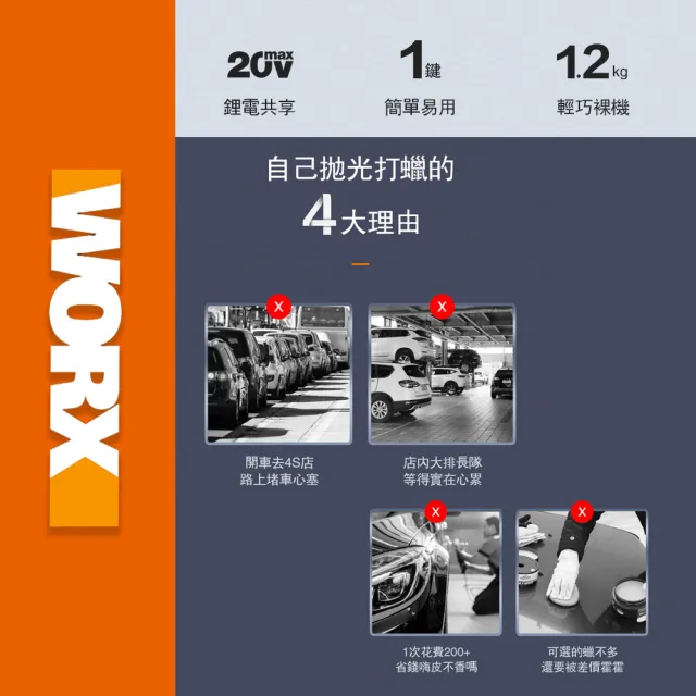 【WORX 威克士】20V  鋰電汽車打蠟拋光機 WX858.9(拋光 打蠟 無線 打蠟機 抛光機 無線打蠟機 鋰電打蠟機)