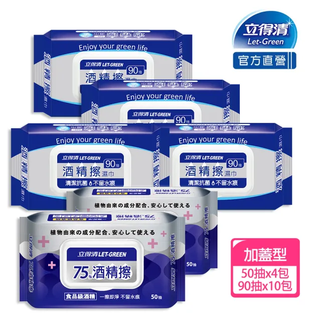 【2026】酒精濕巾推薦10款高評價酒精濕巾品牌排行 | 好吃美食的八里人