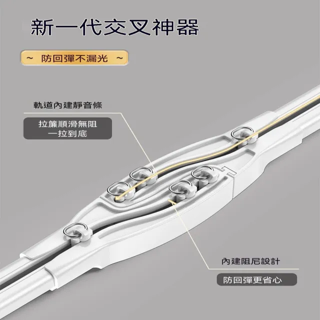 玖月奇跡 交叉軌道 2.9米+交叉器 靜音軌道 遮光窗簾軌道 掛鉤式滑軌 室內窗簾滑軌 預購12天