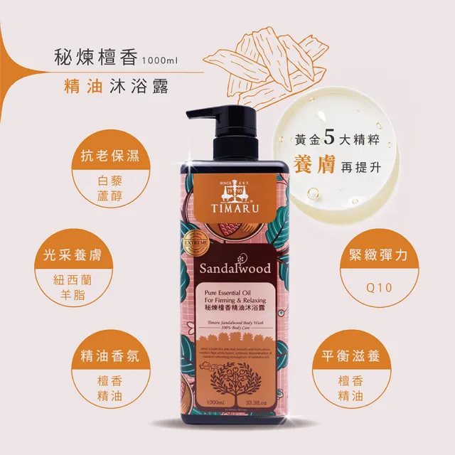 【Timaru 堤瑪露】純淨養護精油香氛沐浴組1000mlx3(養膚升級版-玫瑰/檀香/白麝香-任選)