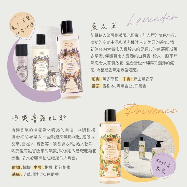 【Panier des Sens 潘堤香頌】香氛沐浴膠250ml*2入