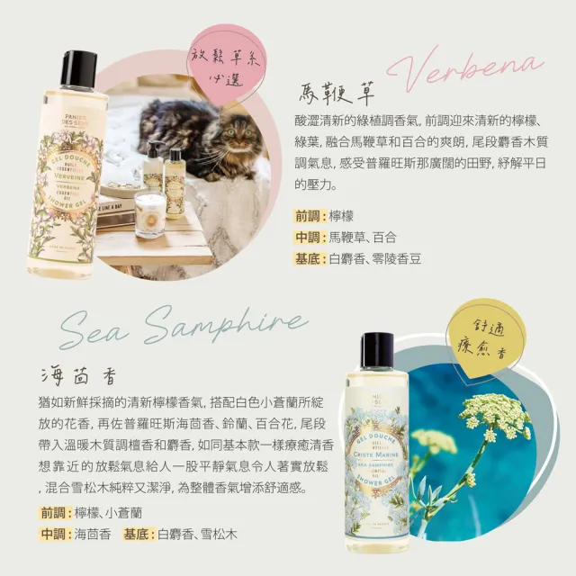 【Panier des Sens 潘堤香頌】香氛沐浴膠250ml*2入