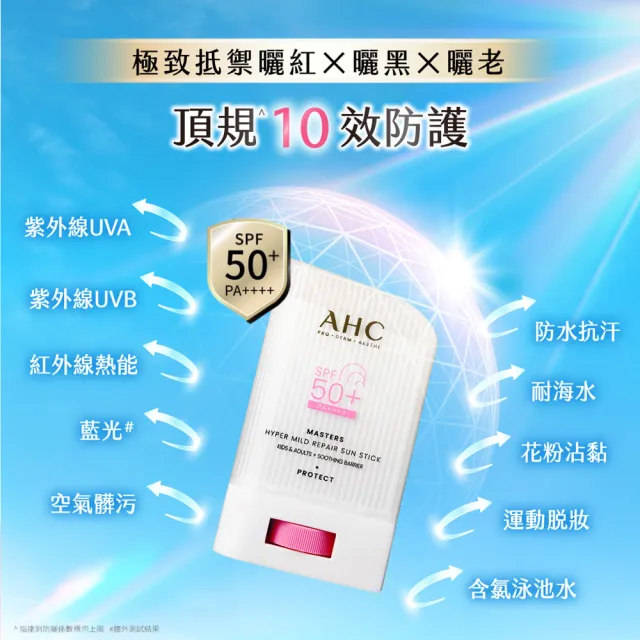 【AHC】敏肌專研純物理清透防曬棒22g(小粉帽/不沾手/不黏膩/兒童適用/海洋友善)