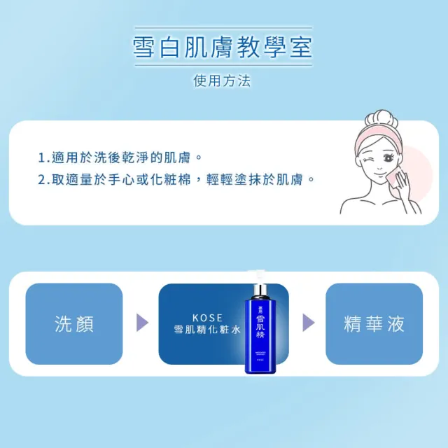 【KOSE 高絲】雪肌精限量豪華禮盒(雪肌精500mlx2 贈 明星雙正貨)