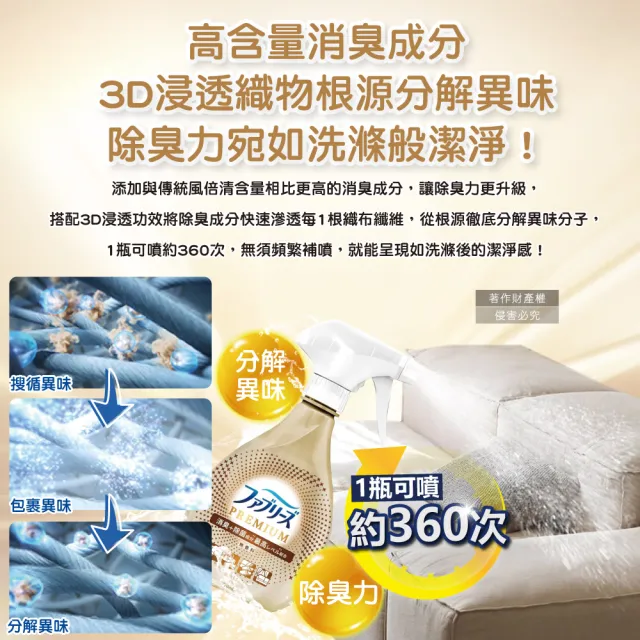 【Febreze】日本Febreze風倍清-高消臭力3D浸透織品除臭噴霧370ml/金瓶(衣物清新鞋靴除臭劑清潔劑寢具床墊