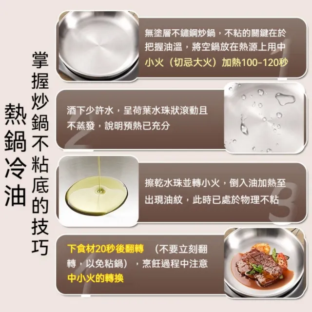 【TAMZU 潭祖】22/26/30cm加厚煎鍋 304不鏽鋼平底鍋 家用無塗層不粘鍋 不粘平底炒鍋 附鍋蓋煎鍋 爐灶通用