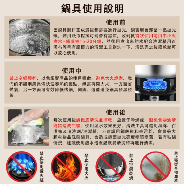 【TAMZU 潭祖】22/26/30cm加厚煎鍋 304不鏽鋼平底鍋 家用無塗層不粘鍋 不粘平底炒鍋 附鍋蓋煎鍋 爐灶通用