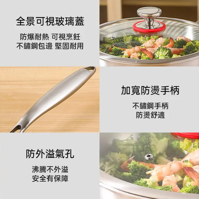 【TAMZU 潭祖】22cm平底鍋 0塗層不粘鍋 食品級304不鏽鋼煎鍋(牛排煎鍋 不粘鍋 帶鍋蓋 灶具通用)