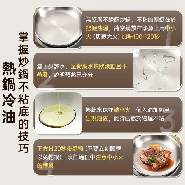【TAMZU 潭祖】26/30cm不鏽鋼平底鍋 家用不沾炒鍋 加厚牛排煎鍋 0塗層不粘鍋 加厚304L五層鋼 爐灶通用