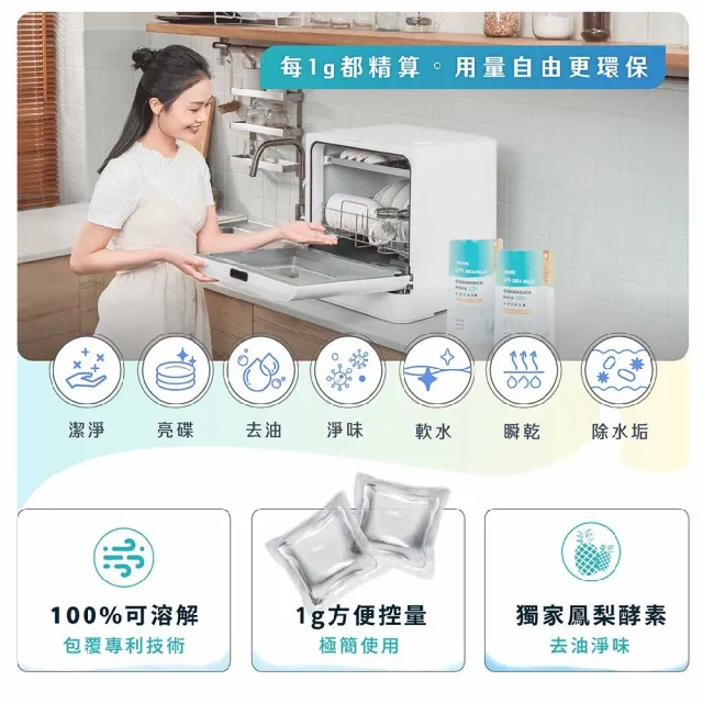 【清淨海】全效洗碗膠囊Mini-除油淨味 1g*60顆(洗碗膠囊)
