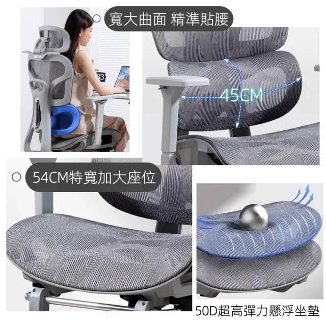 【HTGC】JD9053人體工學舒服椅 頂級首選電腦椅 全方位辦公椅 電競椅 人體工學椅