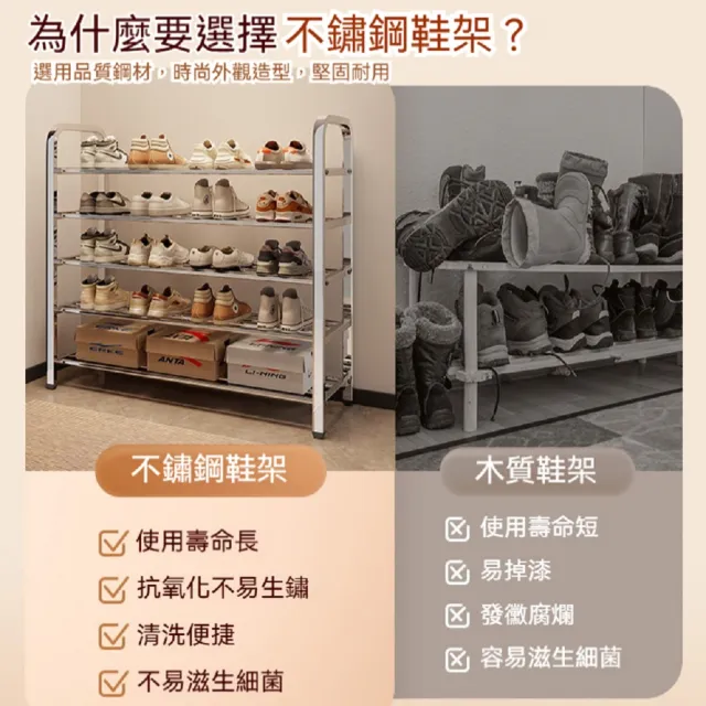 禾日優品 不鏽鋼穩固鞋架 鞋櫃 開放式鞋櫃 多層鞋架 6層80長 防腐防鏽 多層大容量 易清洗 預購15天