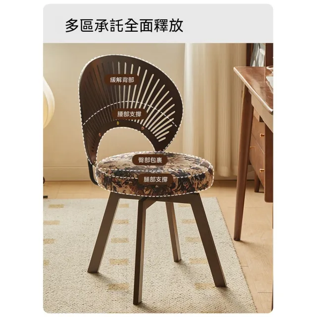 【2026】旋轉餐椅推薦ptt》10款高評價人氣品牌排行榜 | 好吃美食的八里人