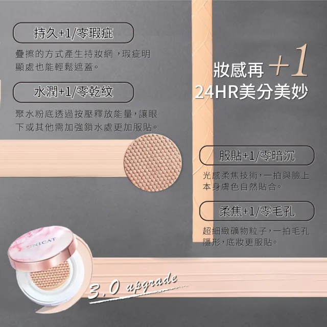 【UNICAT 變臉貓】出清良品-光彩保濕氣墊粉餅X2+氣墊補充包X3｜保濕底妝組(明星推薦-10小時不脫妝又保濕)