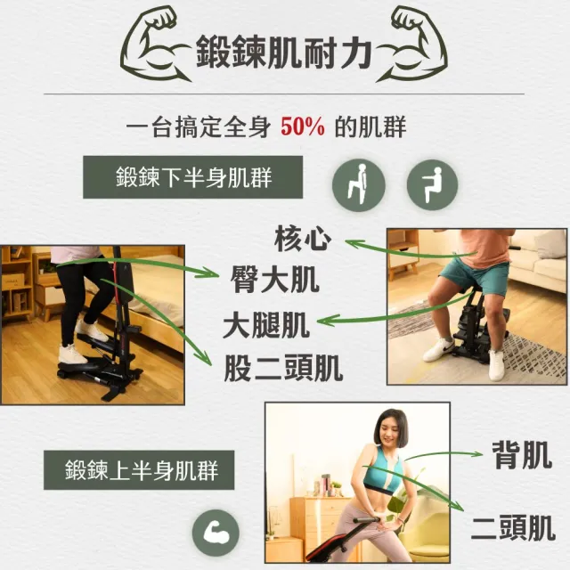 【JKEXER 悅多】3合1輕動力深蹲機