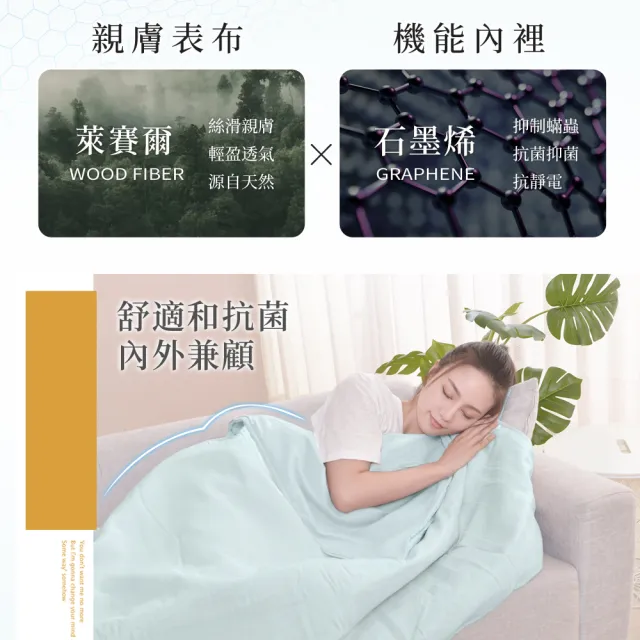 【LooCa】石墨烯親膚抗菌60支紗四季素色涼被150x190cm雙人(多色任選/水洗被-1入★限量出清)