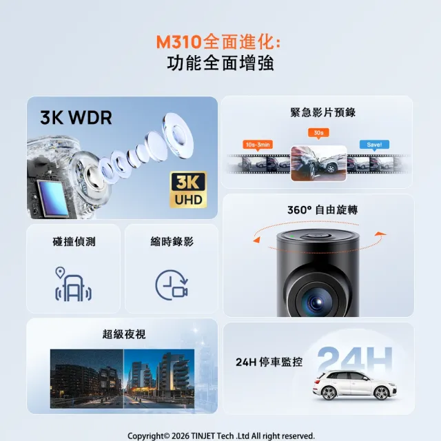 【70mai 70邁】M310Plus+64GB 3K F1.55超大光圈 360°鏡頭旋轉 語音聲控
