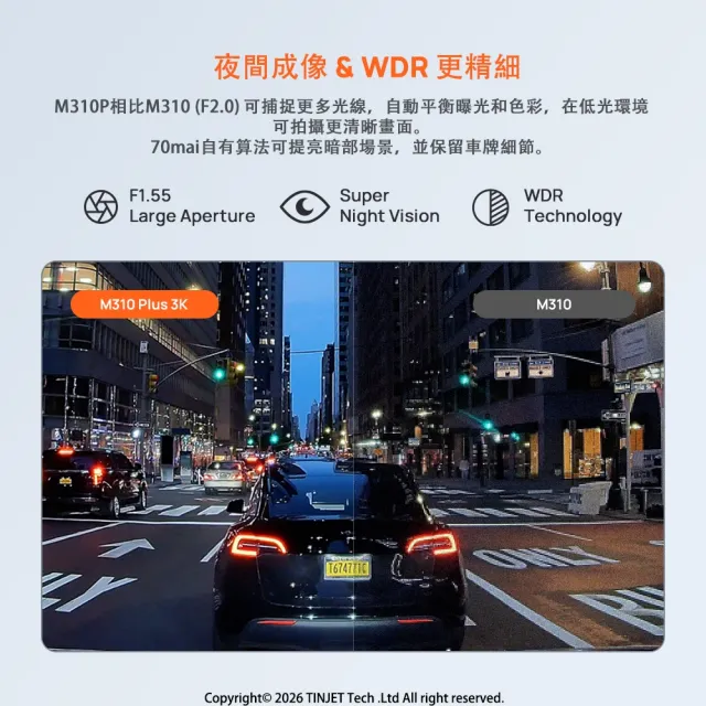 【70mai 70邁】M310Plus+128GB 3K F1.55超大光圈 360°鏡頭旋轉 語音聲控