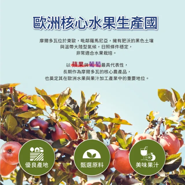 【Vita】維塔果汁1L/瓶(口味任選)
