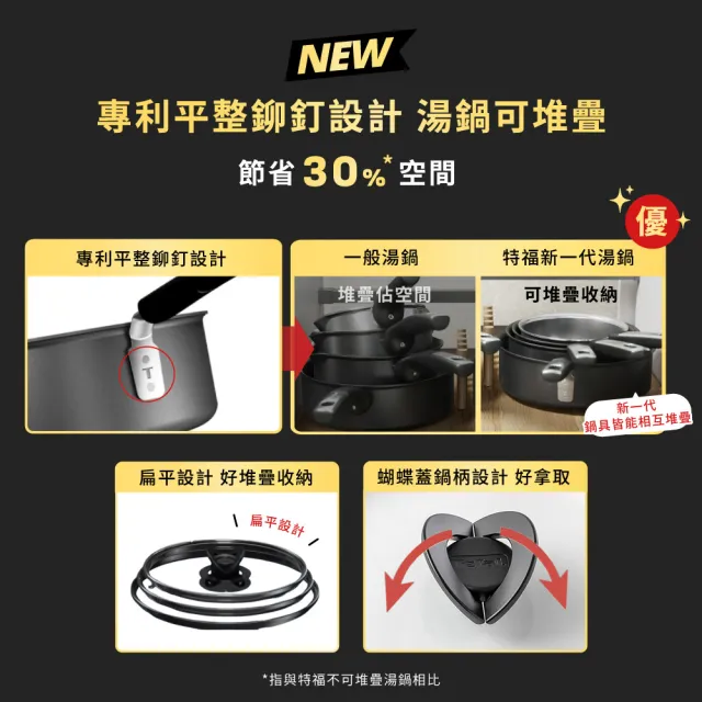 【Tefal 特福】法國製 精悍系列24cm不沾鍋雙耳湯鍋(加蓋)