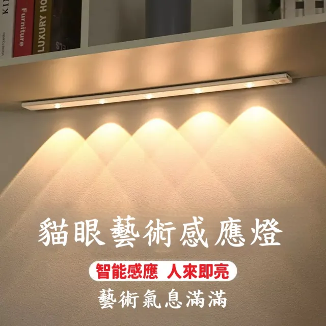 JG國際 買一送一 超薄款 貓眼藝術感應燈 LED燈 磁吸式 櫥櫃燈 智能人體感應燈 氛圍燈 小夜燈