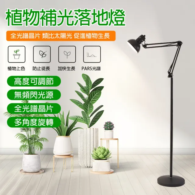 【2026】植物燈推薦ptt》10款高評價人氣品牌排行榜 | BALIMAN情報局