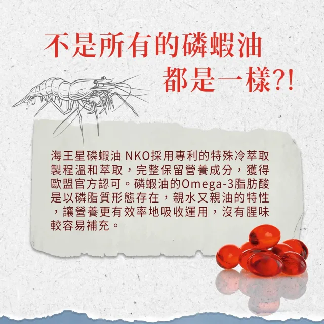 【Sanct Bernhard 聖伯納德】德國百年草本 磷蝦油500毫克膠囊X2入 (90顆/瓶 OMEGA-3 DHA 蝦紅素)