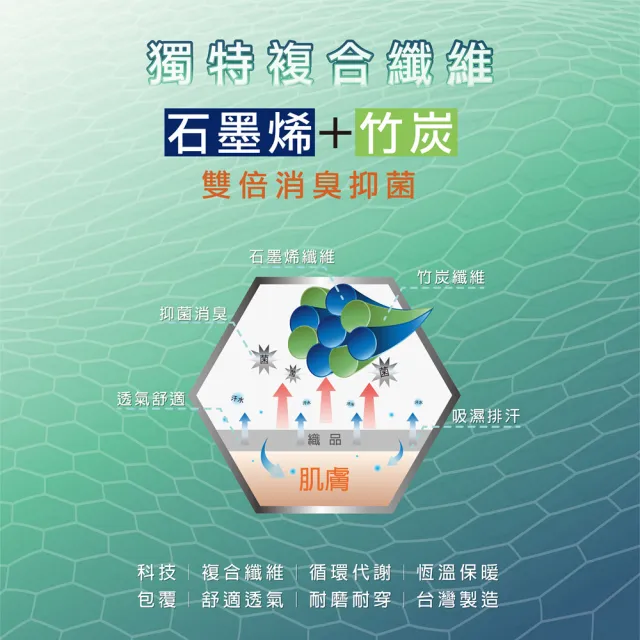 【BVD】8雙組-石墨烯乾爽五趾襪(B584除臭襪 襪子 短襪 男女襪 運動襪)