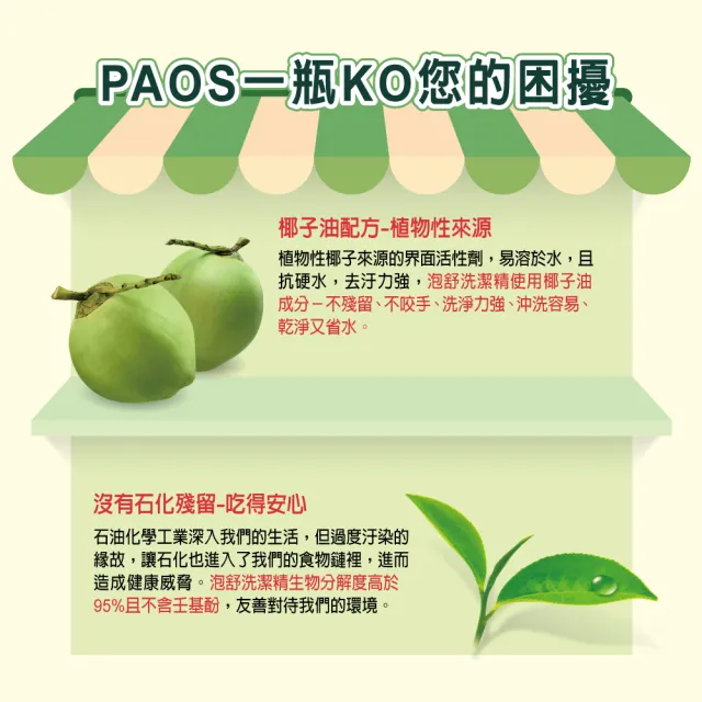 【泡舒】洗潔精2800gx4瓶(綠茶/檸檬/小蘇打 洗碗精任選)