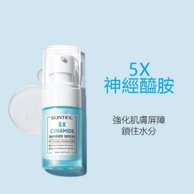 【SKINTIFIC】神經胺精華面霜修復套組(保濕霜30g+精華液20ml)