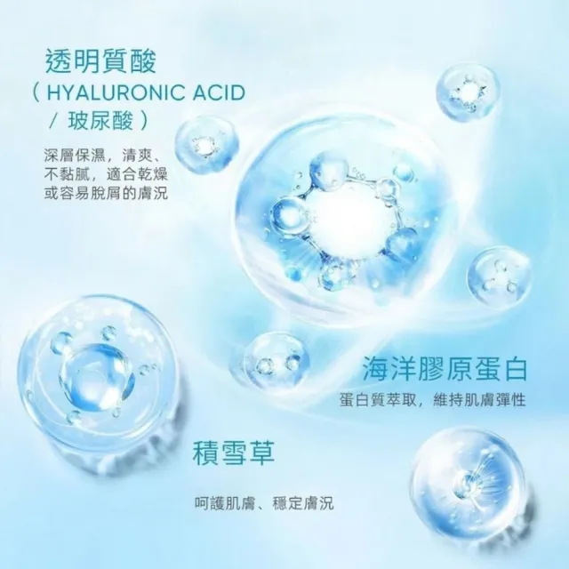 【SKINTIFIC】神經胺精華面霜修復套組(保濕霜30g+精華液20ml)