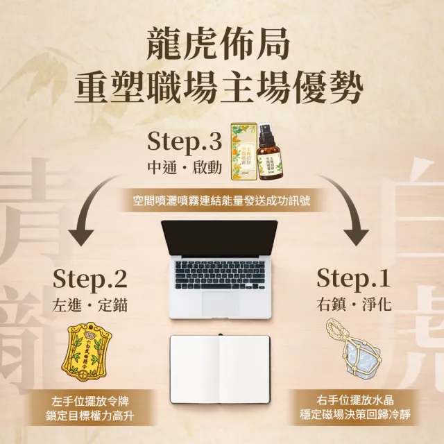 【雨揚】武曲得令升運3件組(強化事業/招財/武曲星/運勢輔助/事業能量組合)