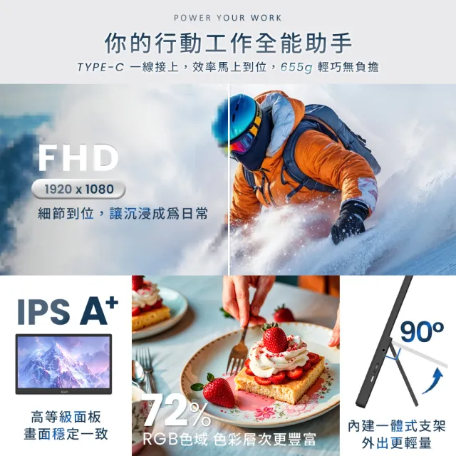 【REAICE】15.6型IPS超薄可攜式外接螢幕-VESA支架組(Switch/移動式/HDMI/Type-C/VESA支架)