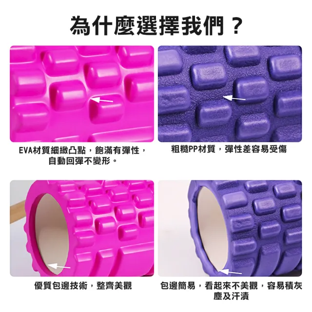 【悠活森氧】標準型按摩瑜珈柱(瑜珈柱 瑜珈滾輪 按摩滾筒 健身滾筒)