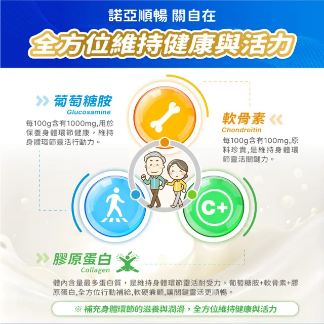 【NOAH 諾亞】關自在 900gX2