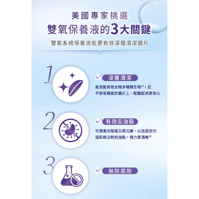 【Alcon 愛爾康】AO耶歐雙氧隱型眼鏡保養液360ml x6瓶組(保養液.隱形眼鏡藥水)
