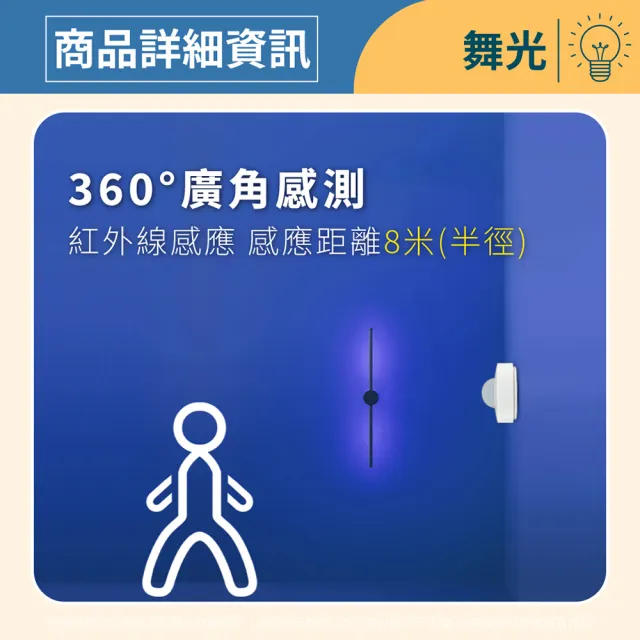 【DanceLight 舞光】3入組 免運費 室外防水紅外線感應器 RP-IS1024-WO 紅外線 感應器 全電壓